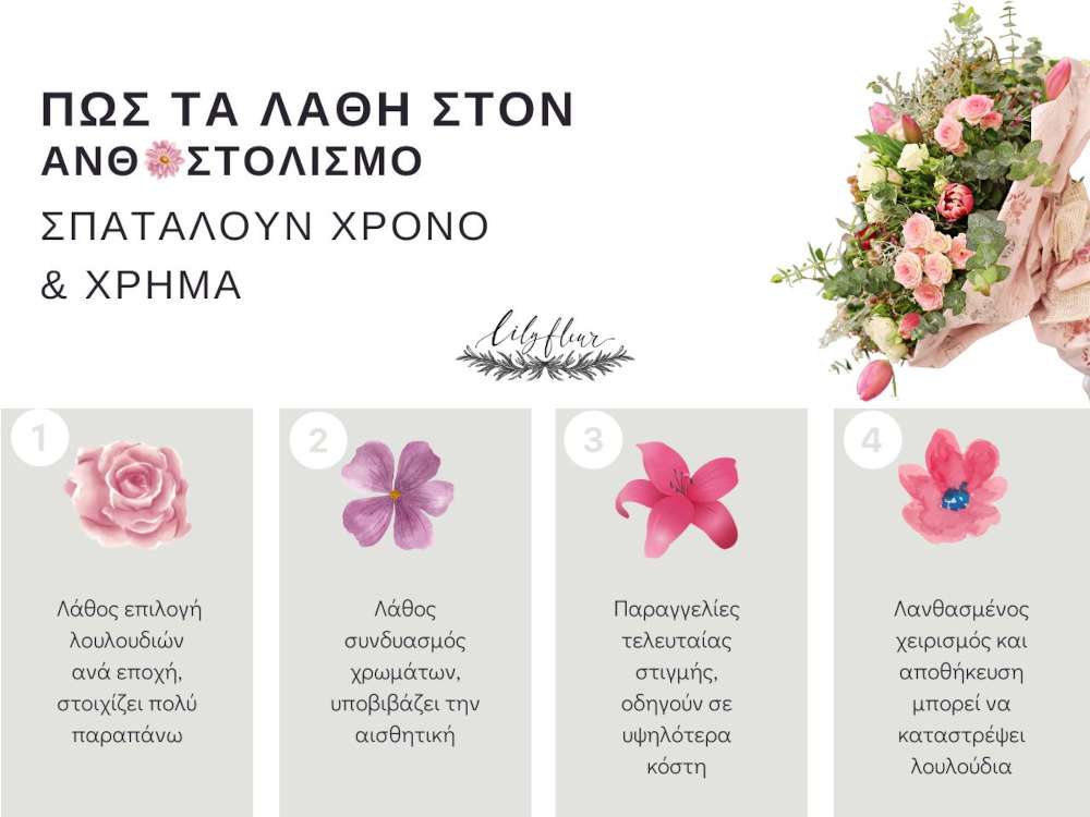 Πώς τα λάθη στον ανθοστολισμό σπαταλούν χρόνο και χρήμα 1.Λάθος επιλογή λουλουδιών ανά εποχή, στοιχίζει πολύ παραπάνω 2.Λάθος συνδυασμός χρωμάτων, υποβιβάζει την αισθητική 3.Παραγγελίες τελευταίας στιγμής, οδηγούν σε υψηλότερα κόστη 4.Λανθασμένος χειρισμός και αποθήκευση μπορεί να καταστρέψει λουλούδια Lily Fleur